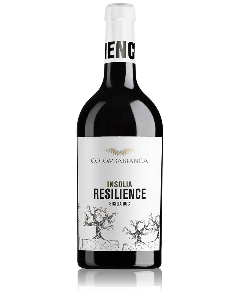 Insolia Resilience